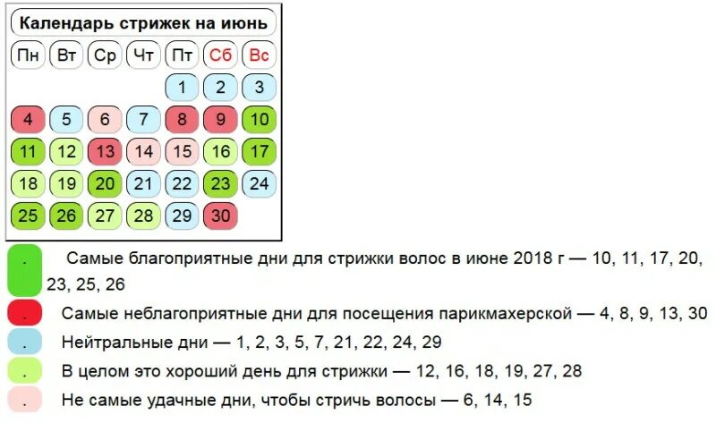 Vedmochka net лунный календарь стрижки Стрижки 2024 по лунному календарю благоприятные дни
