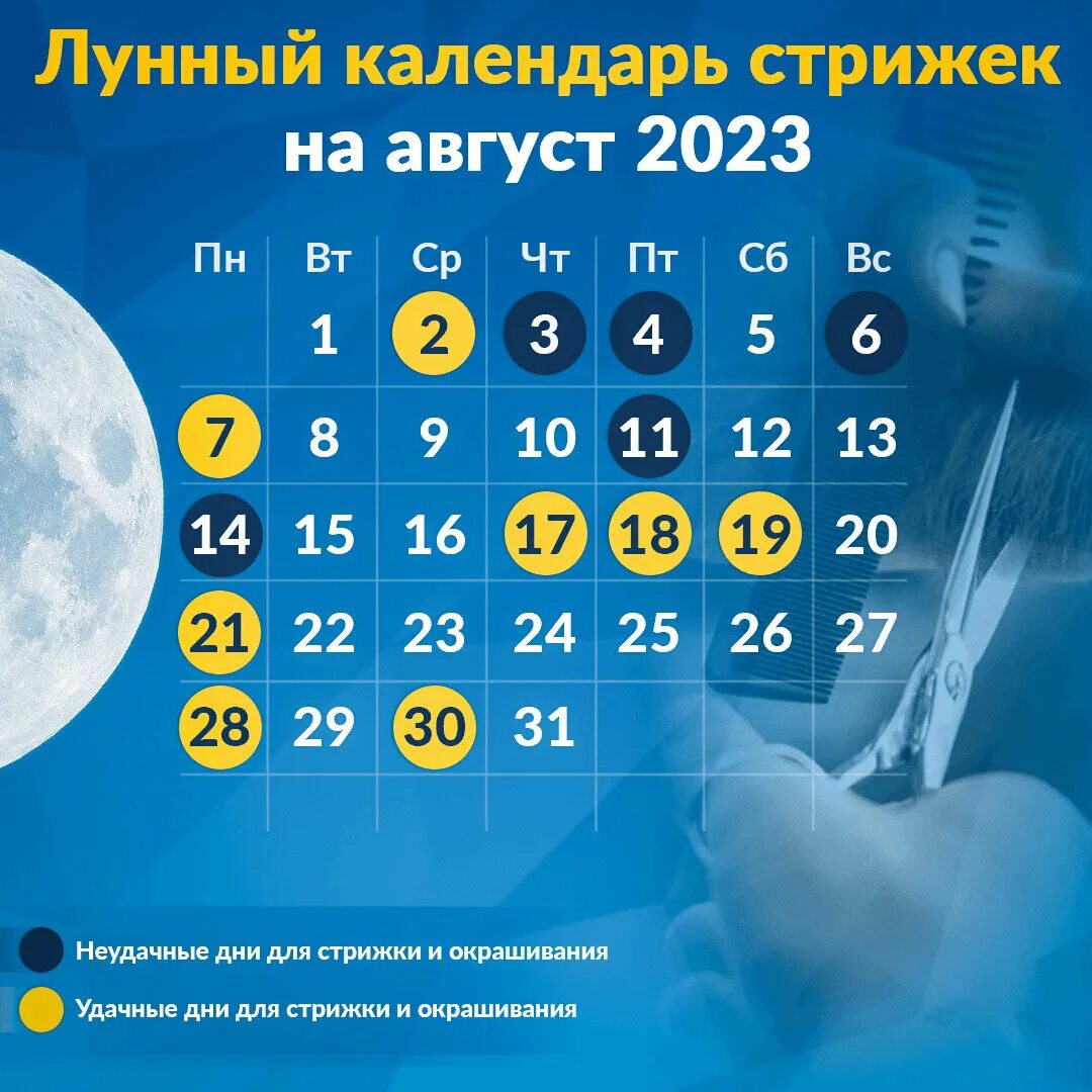 Vedmochka net лунный календарь стрижки 20 лунные сутки стрижка, окрашивание, прическа пошагово