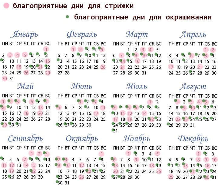 Vedmochka net лунный календарь стрижки Календарь стрижек по луне
