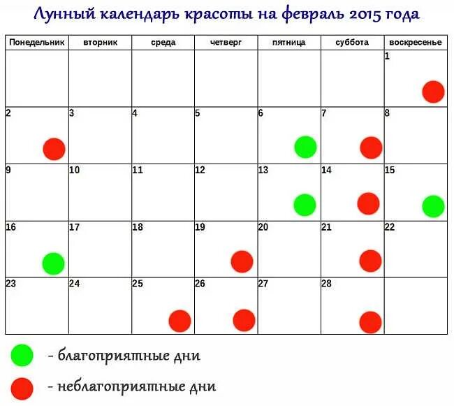 Vedmochka net лунный календарь стрижки Картинки МИР КОСМОСА ЛУННЫЙ КАЛЕНДАРЬ ОКРАШИВАНИЯ ВОЛОС