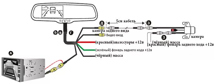 Vehicle blackbox dvr подключение задней камеры IR камера заднего вида с ИК подсветкой для Iveco Daily V в плафон стоп-сигнала C