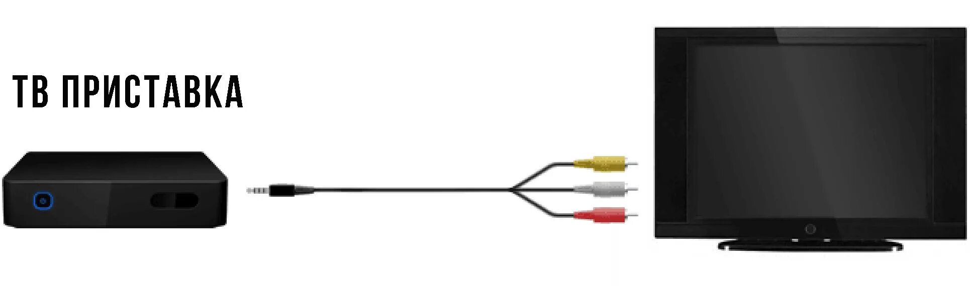 Verona lite смарт тв приставка как подключить como conectar hdmi a decodificador Gran venta - OFF 68