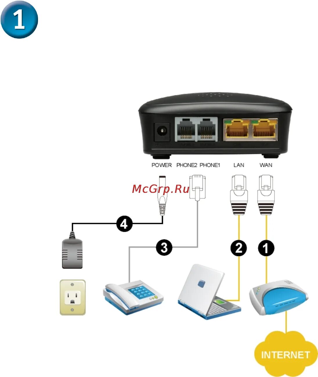 Vesta ng 2024 подключение модема Картинки ПОДКЛЮЧИТЬ КОМПЬЮТЕР ЧЕРЕЗ WIFI