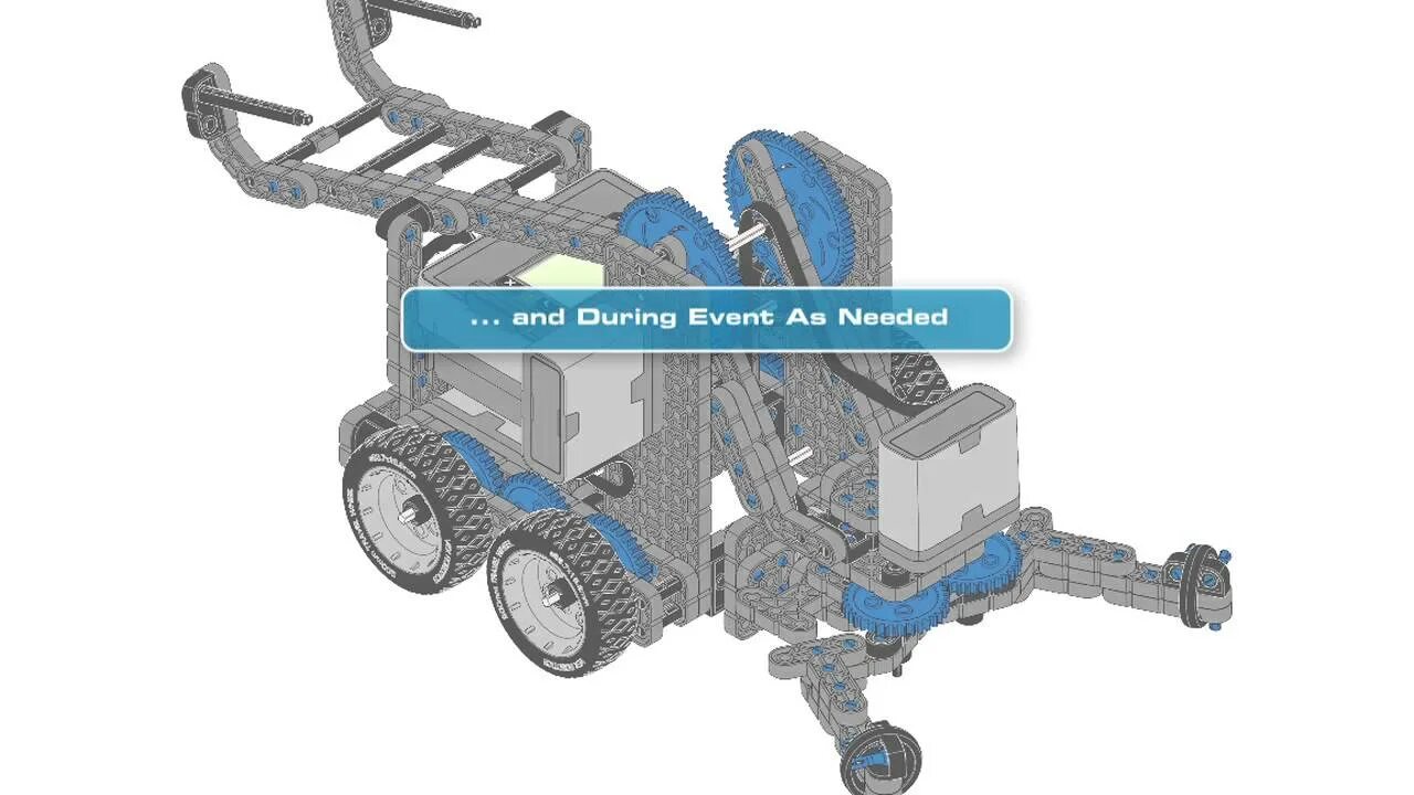 Vex iq инструкции по сборке VEX IQ Challenge Highrise Referee Training 2 Robot Size & Match Starting Configu