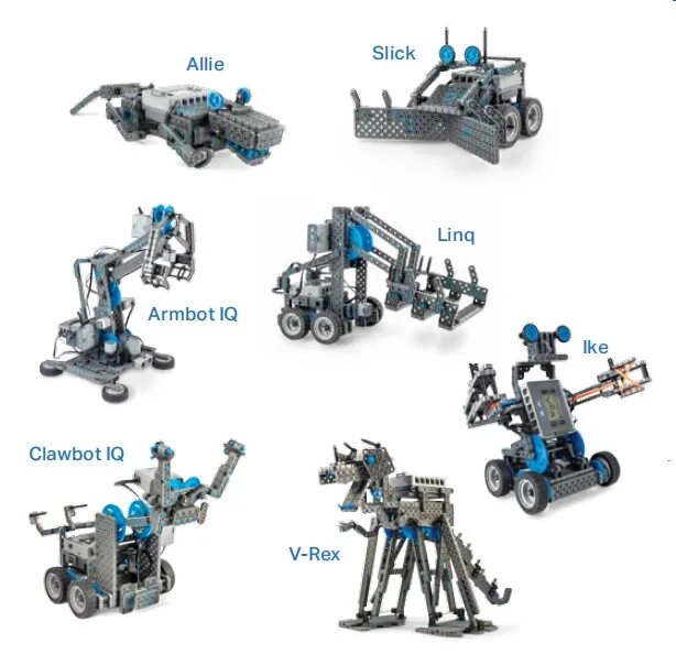 Vex iq инструкции по сборке Lego Vex Iq Derby