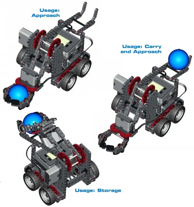 Vex iq инструкции по сборке vex robotics super kit online