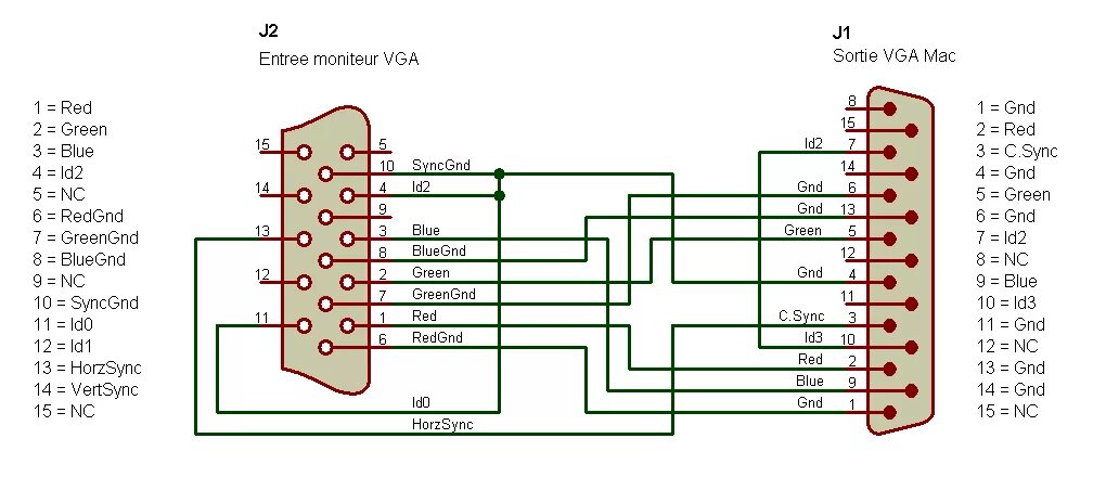 Vga hdmi своими руками схема Connectique - Moniteur PC VGA sur MAC