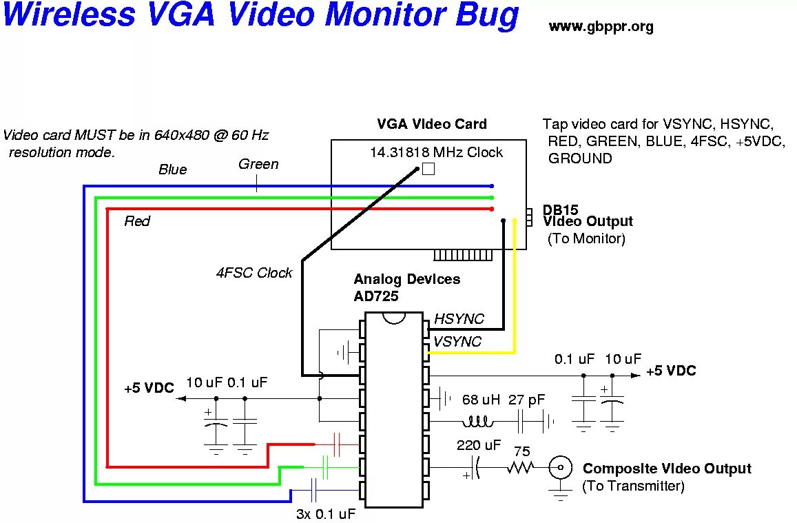 Vga hdmi своими руками схема Очень разумные технологические странички - Видео передатчик с применением ИС , в