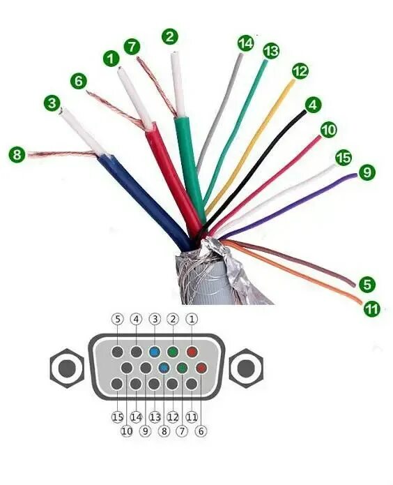 Vga кабель подключение к компьютеру Hdmi To Vga Wiring Diagram Collection