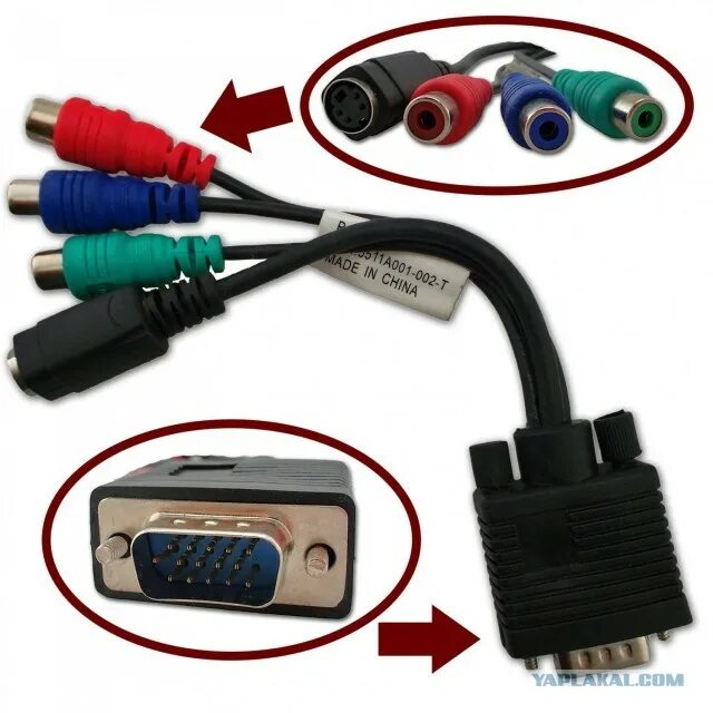 Vga кабель подключение к телевизору Компьютерный монитор, как внешний монитор для автомагнитолы. - ЯПлакалъ