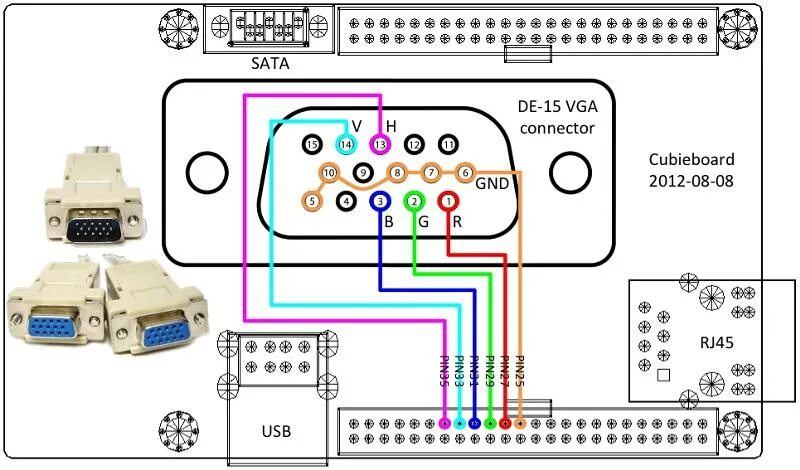 Vga схема распайки Ответы Mail.ru: Vga кабель, 13 pin вместо 15