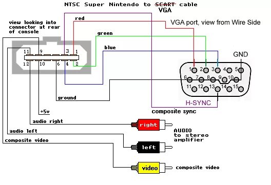Vga схема распайки Как подключить телевизор к компьютеру vga - найдено 85 фото