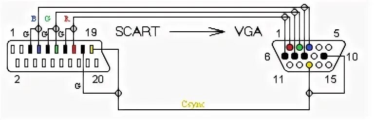 Vga своими руками схема Scart To Vga Converter