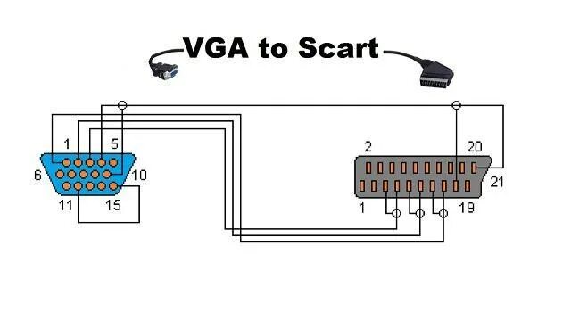 Vga тюльпан своими руками схема Своими руками HDMI vga
