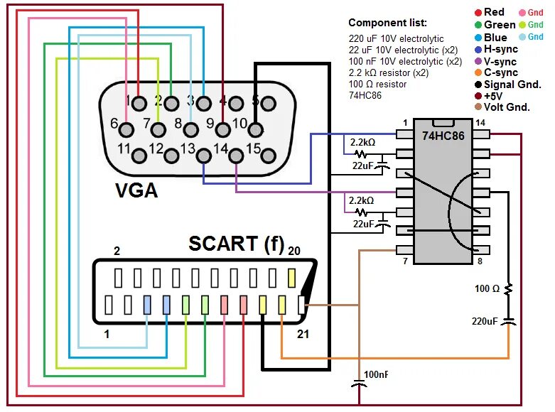Vga тюльпан своими руками схема Подключить через vga