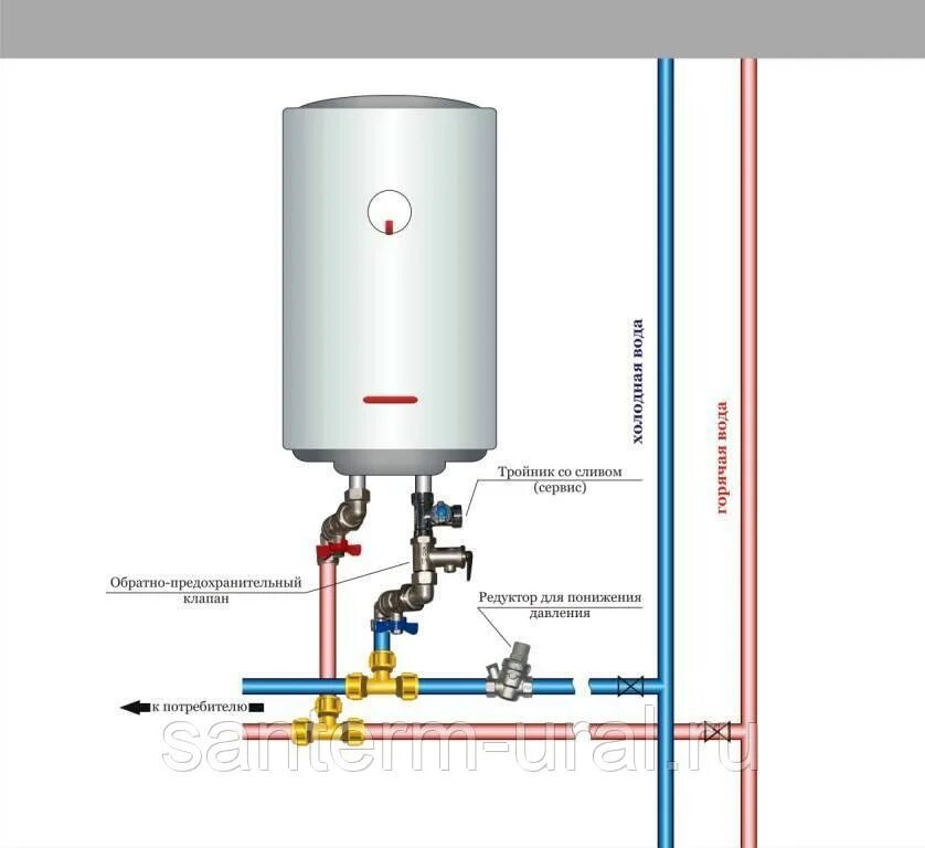 Viessmann подключение бойлера Установка накопительного водонагревателя в москве заказать на дом недорого