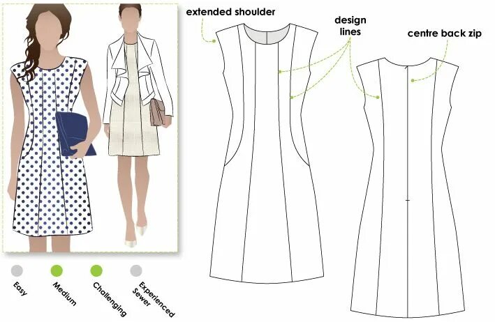 Vikisews com выкройки бесплатно Patti Woven Dress Woven dress, Dress sewing patterns, Dress sewing patterns for 