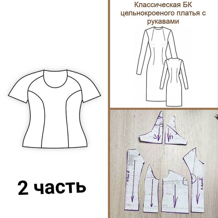 Vikroy ka ru выкройки бесплатно 1,208 отметок "Нравится", 13 комментариев - ПОСТРОЕНИЕ ВЫКРОЕК ОНЛАЙН (@vikroyka