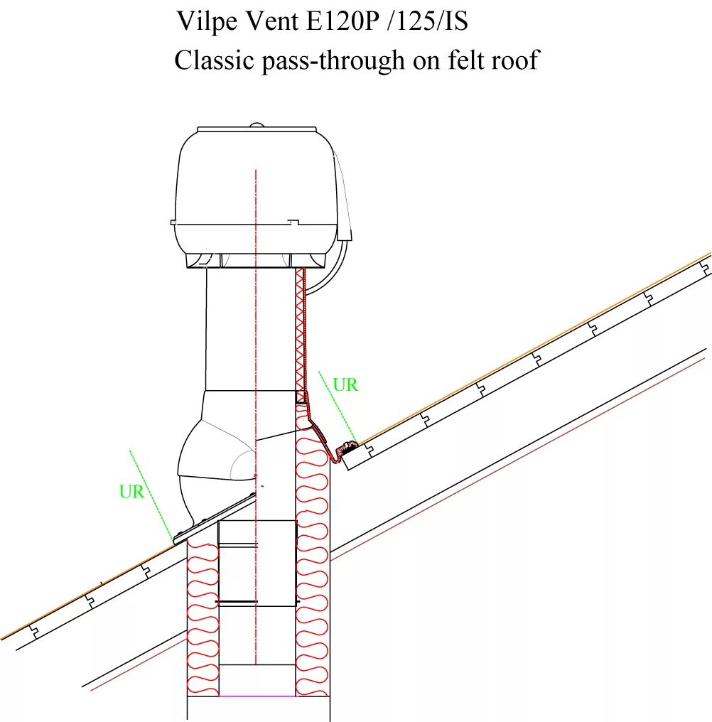 Vilpe схема установки P - вентиляторы Кровельная вентиляция Vilpe Кровельная вентиляция Каталог Днепр 