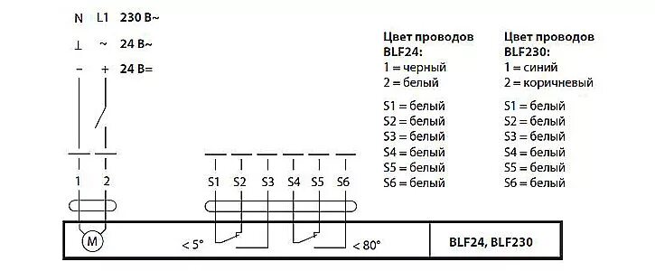 Vim s 05 230 1 проблема подключения BLF24, BLF230 Электропривод для противопожарного клапана