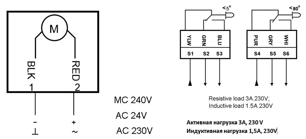 Vim s 05 230 1 проблема подключения Электропривод FHC FA-5-S-230-DS 5Нм/230В с возвратной пружиной