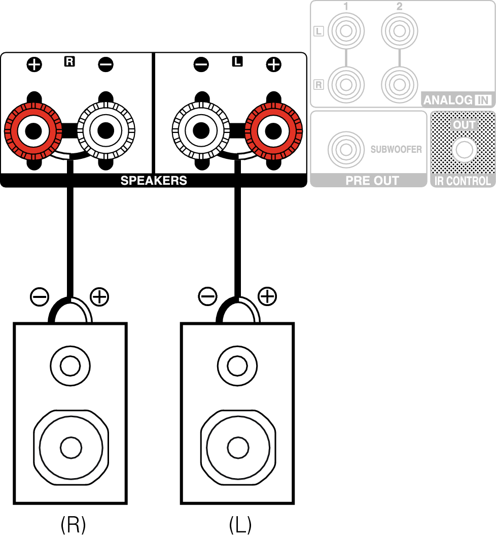 Vipe колонка как подключить Connecting speakers PMA-150H