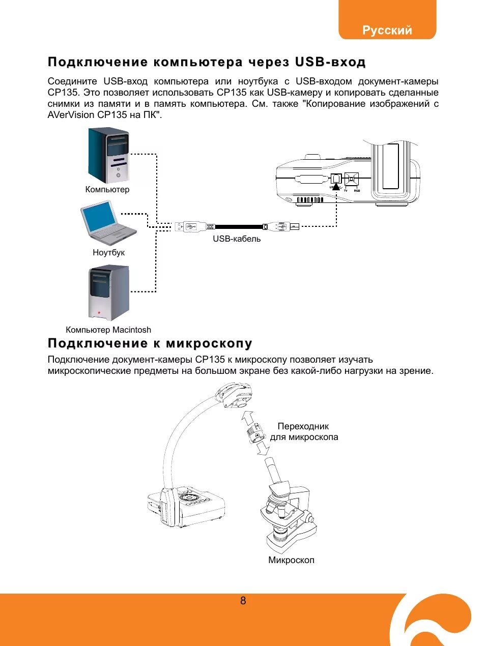 Vivo как подключить к компьютеру через usb AVer CP135 user manual: Instruction manual and user guide, Подключение компьютер