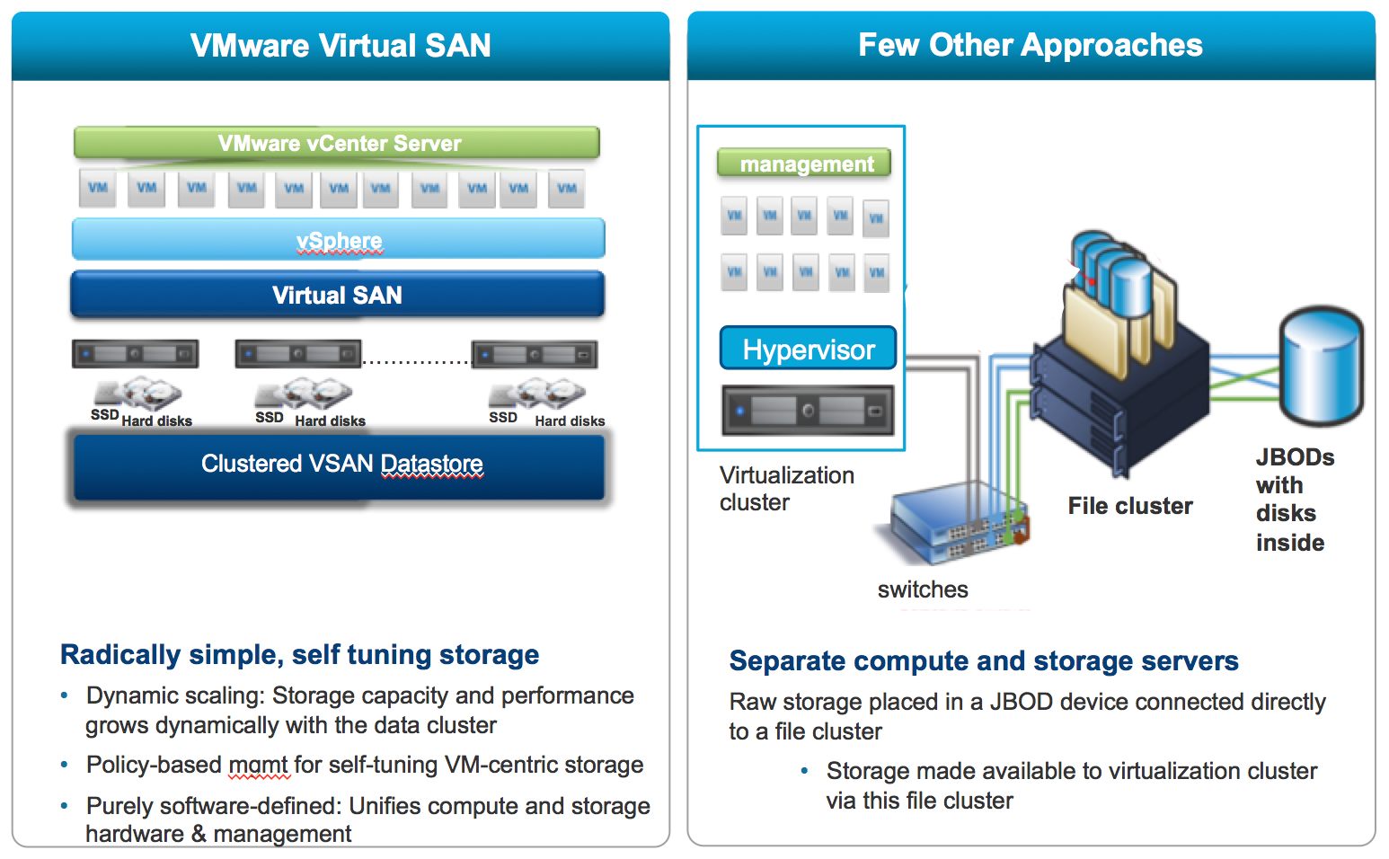 Vmware подключение виртуальной машины PRIMEHOST at emaze Presentation
