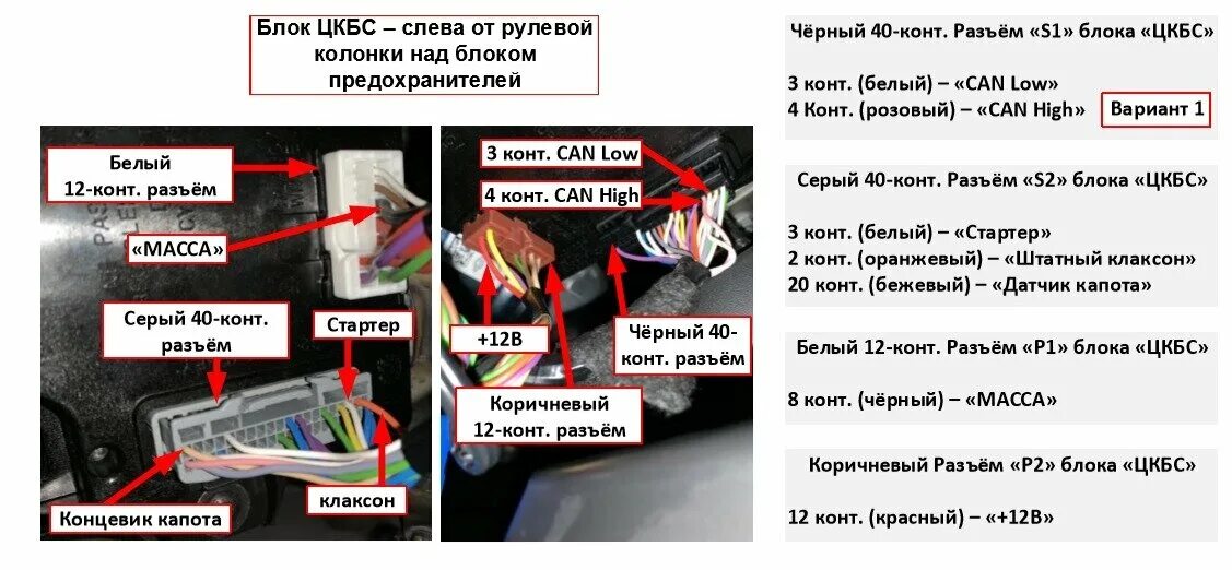 Volkswagen t cross точки подключения сигнализации Renault Arkana - установка сигнализации и точки подключения - Проверка авто по в