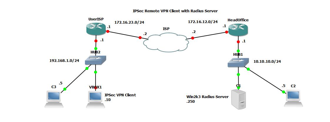Vpn через интернет подключение Visio Router Diagram Visio Router Shape Sewacar Co 23C
