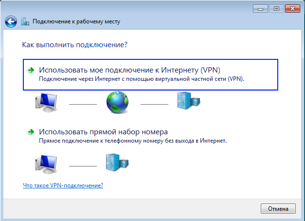 Vpn подключение удаленного доступа на windows Настройка VPN соединения Windows 7