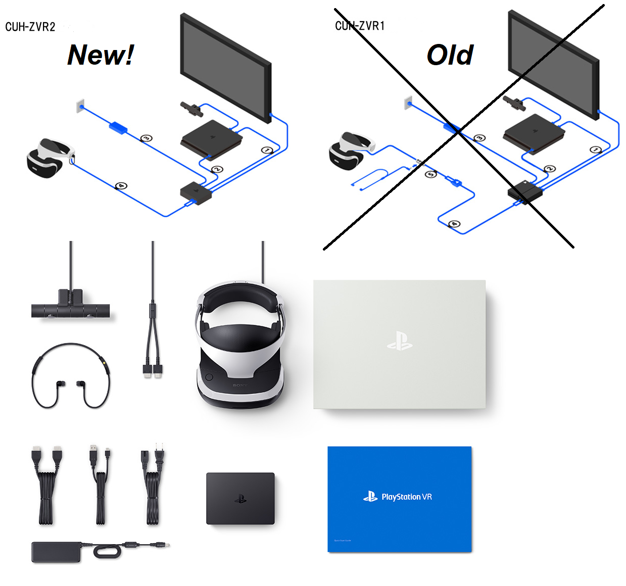 Vr подключение к компьютеру Sony PlayStation 4 5 PS4 VR v2 Virtual Reality Headset with Camera games PSVR eB