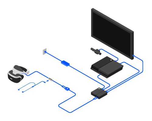 Vr подключение к компьютеру Pin on PDE1350 Design Tools 2017/18 Vr device, Tv display, Tool design