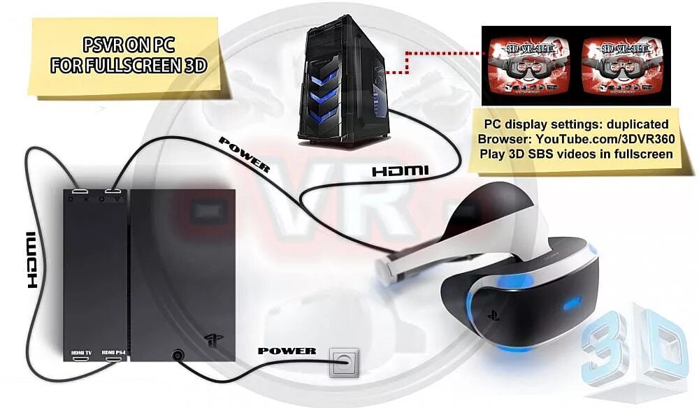 Vr подключение к компьютеру youtube vr on ps4 Cheaper Than Retail Price Buy Clothing, Accessories and lifest