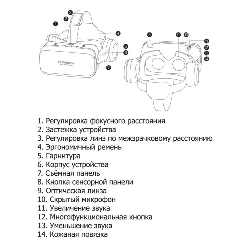 Vr shinecon как подключить к пк Очки виртуальной реальности (vr) Shinecon G04E (1201) - характеристики и описани