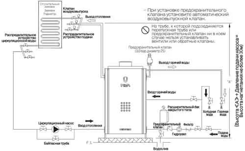 Vrg fugas схема подключения к котлу navien Купить котел Navien LFA - цена в Санкт-Петербурге