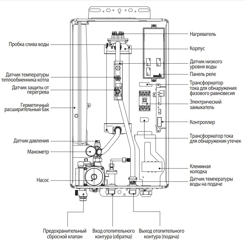 Vrg fugas схема подключения к котлу navien Электрический котел Navien EQB-08HW, миникотельная, электронное управление, 8 кВ