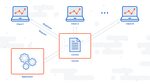 Vue 3 подключение Vue 3 example