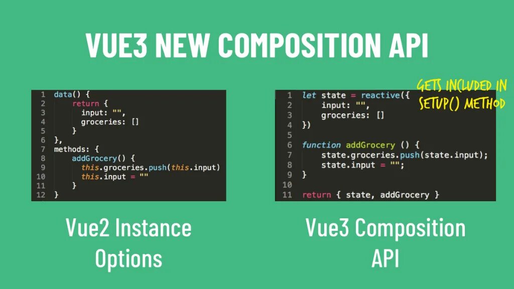 Vue 3 подключение 5 дел, которые можно сделать для того, чтобы подготовиться к приходу Vue 3.0 / H