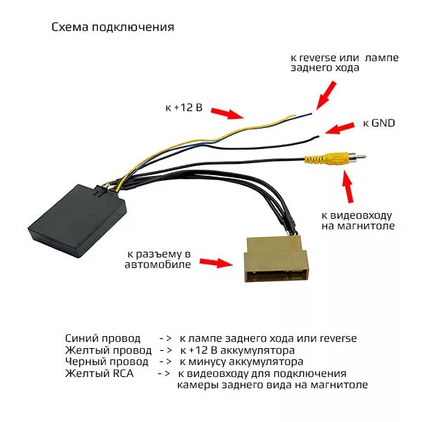 Vw б7 подключение камеры заднего вида Connects2 CAM-VW2-RT - купить адаптер штатной камеры заднего вида Volkswagen / S