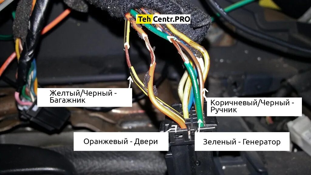 Vw crafter точки подключения сигнализации Карта монтажа сигнализации Hyundai Santa Fe 2007. Точки подключения. - AUTOUNIT.