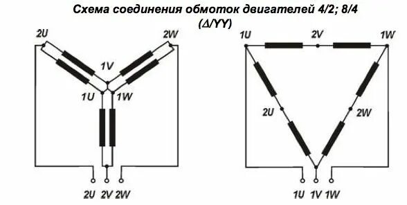 W v u подключение двигателя Как подключить электродвигатель 380 на 220 Вольт с конденсатором в 2022 г Электр