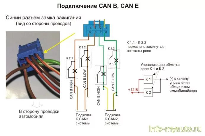 W210 подключение сигнализации Точки подключения сигнализации мерседес w202 - BestChehol.ru