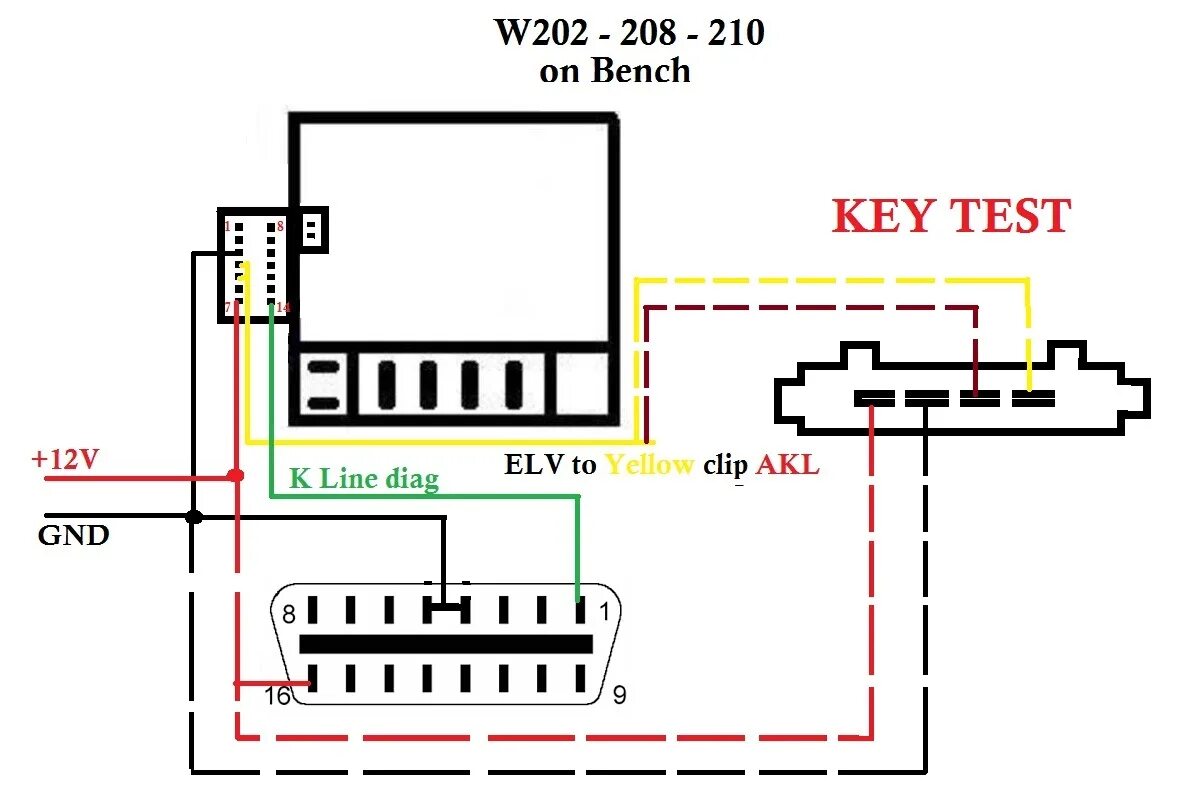 W210 подключение сигнализации CGDI Pro MB Mercedes Benz Programmer review: all key lost OK - UOBDII Official B