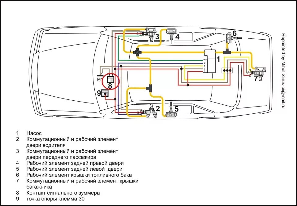 W210 подключение сигнализации Ремонт цз на седане W124 - Mercedes-Benz E-class (W124), 3 л, 1993 года своими р