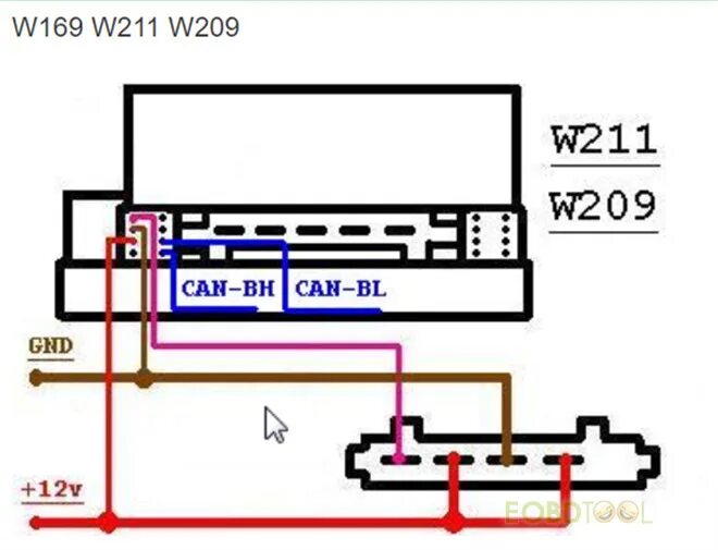 W210 подключение сигнализации Godiag Full Protocol OBD2 Jumper Connection Diagram for BENZ IMMO Programming