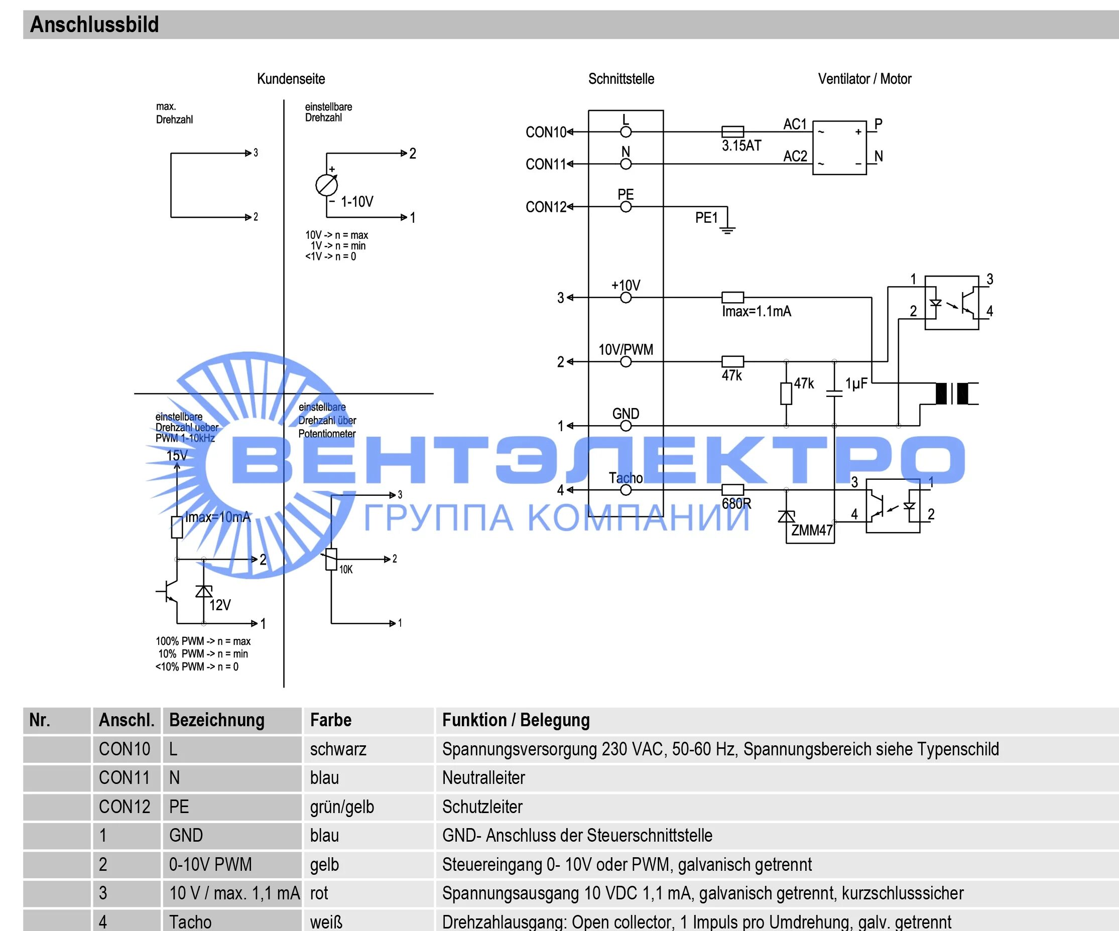 W3g800 ku21 05 ebmpapst вентилятор схема подключения Вентилятор Ebmpapst A3G200-AD01-03 осевой купить с доставкой по России