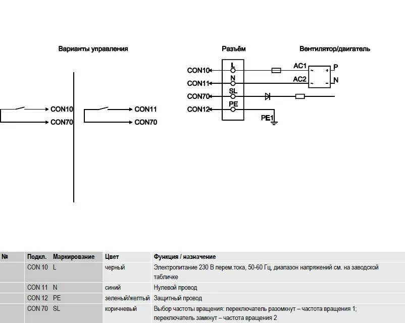 W3g800 ku21 05 ebmpapst вентилятор схема подключения S3G450-AO02-30/S3G450AO0230 Вентилятор Ebmpapst осевой - купить в Москве