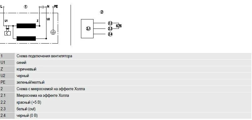 W3g800 ku21 05 ebmpapst вентилятор схема подключения R2E210-AA34-05/R2E210AA3405 Ebmpapst вентилятор радиальный - купить в Москве