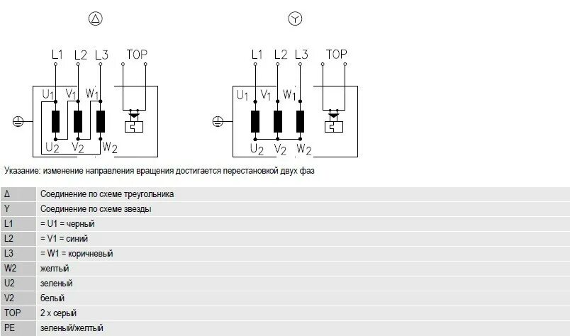 W3g800 ku21 05 ebmpapst вентилятор схема подключения R6D250-CE01-01/R6D250CE0101 Ebmpapst вентилятор радиальный - купить в Москве